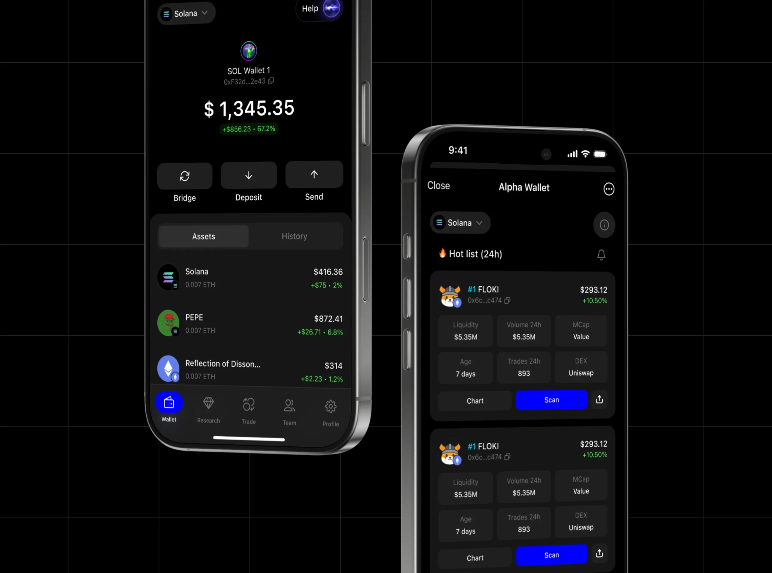 Alpha DEX, экраны быстрых торговых сценариев